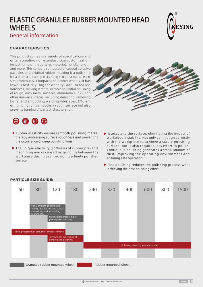 Keying Abrasives-Elastic Granulee Rubber Mounted