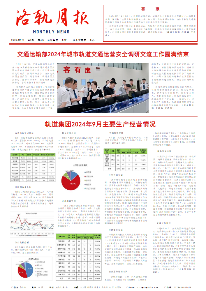 洛轨月报第五期