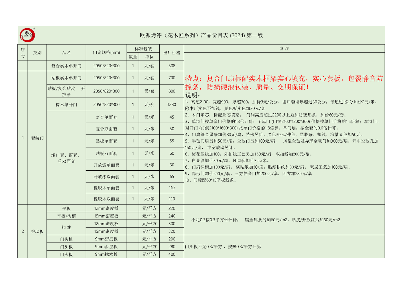 欧派烤漆HMJ系列