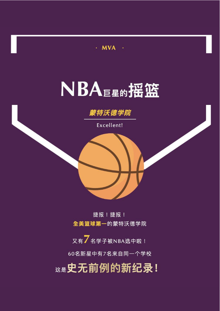 MVA-NBA巨星的摇篮