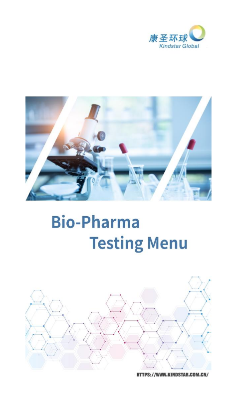 Testing Catalog