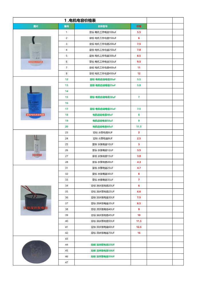 电容 电线 汽油机价格表