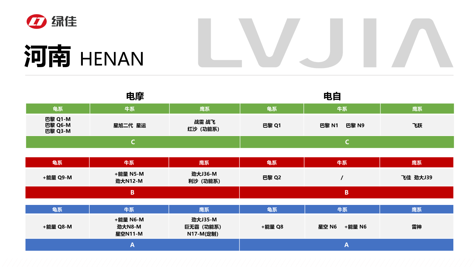 2024年11月绿佳产品手册豪华款 - 河南