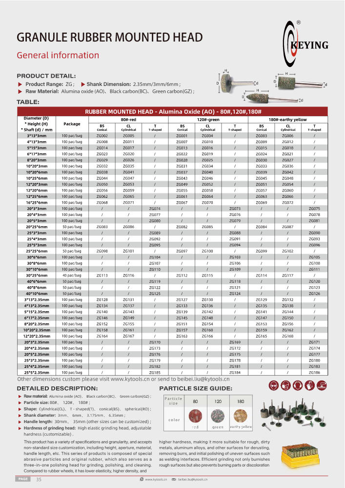 Keying Abrasives-Granule Rubber Mounted Head