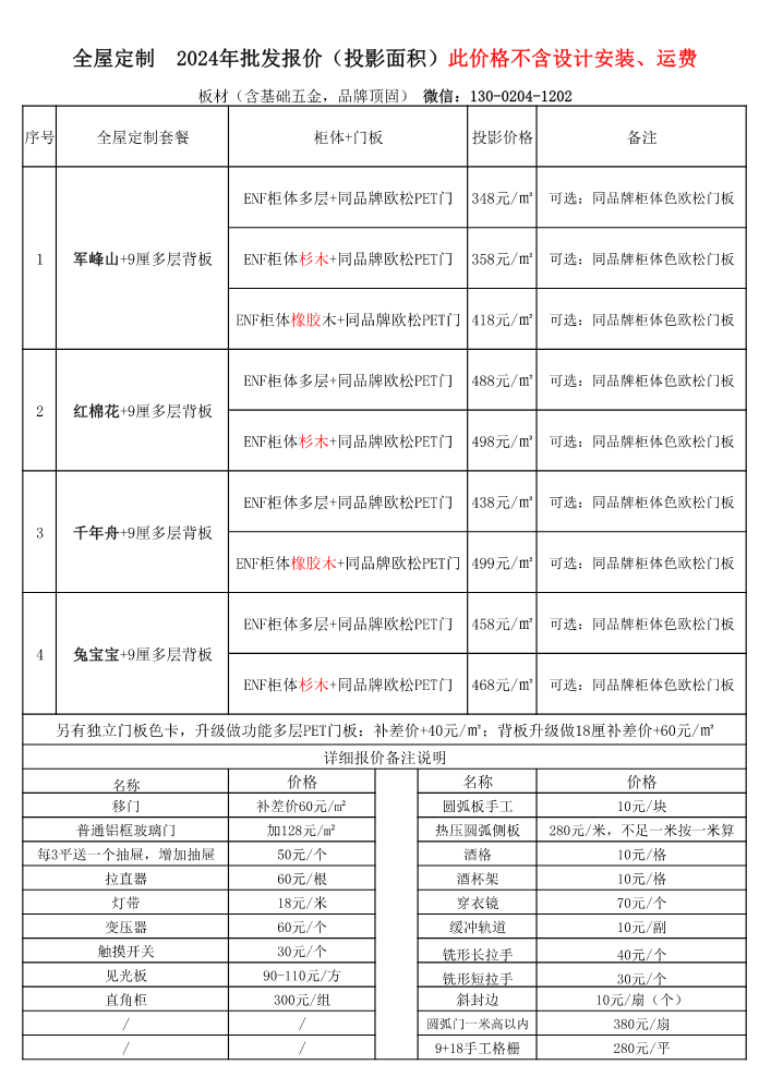 2024年ENF投影出厂价