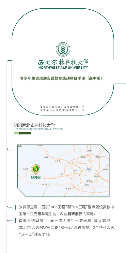 青少年生涯规划实践教育活动项目手册-西北农林科技大学（高中版）