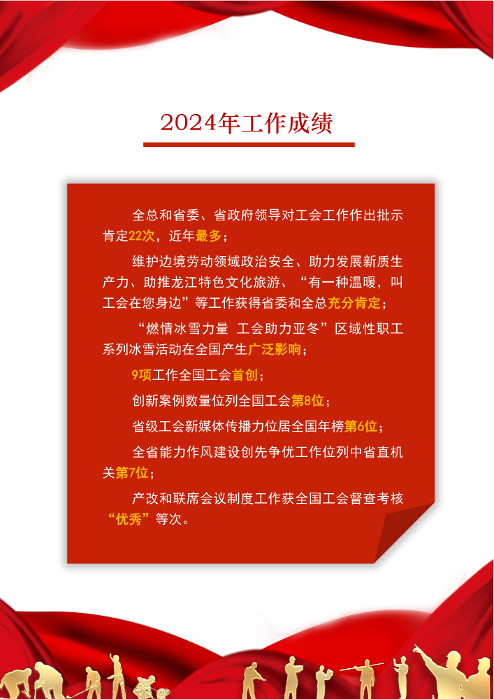 全委会报告
