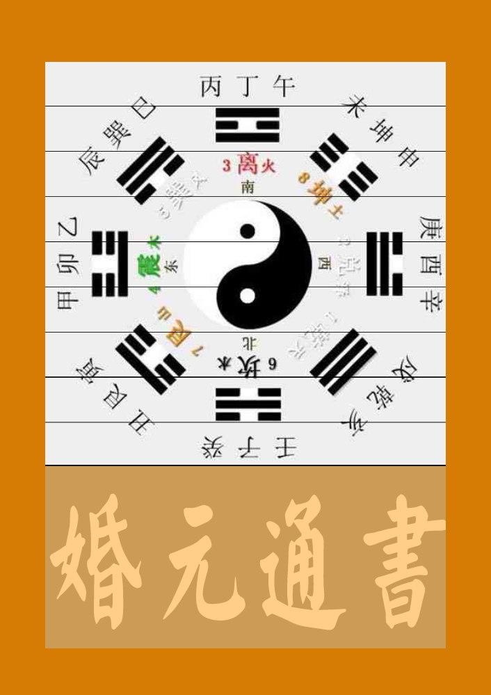 《婚元通书》