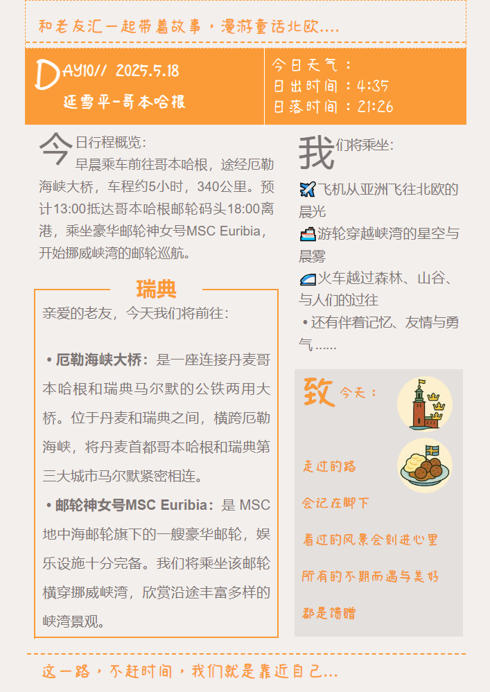 北欧童话奇境——day10