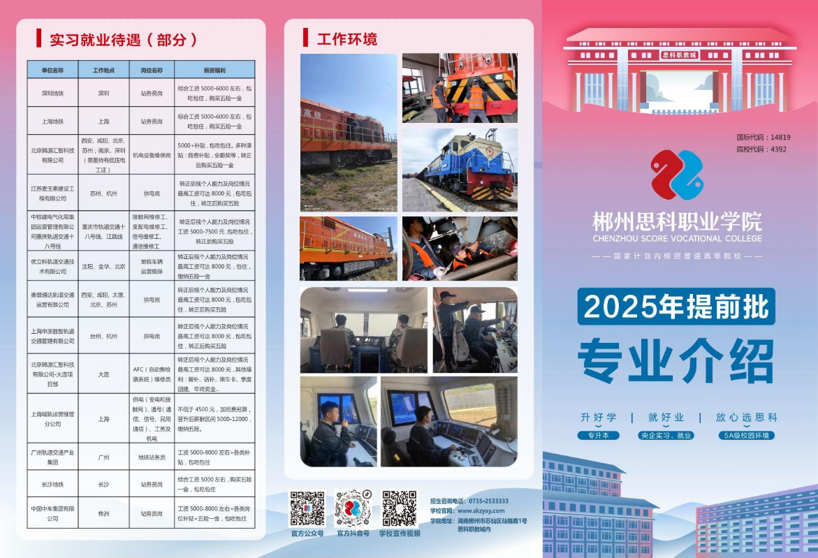 郴州思科职业学院2025提前批简章