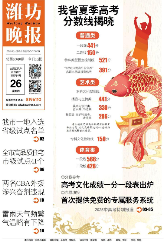 潍坊晚报6.26电子报