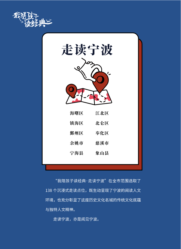 我陪孩子读经典 走读点位