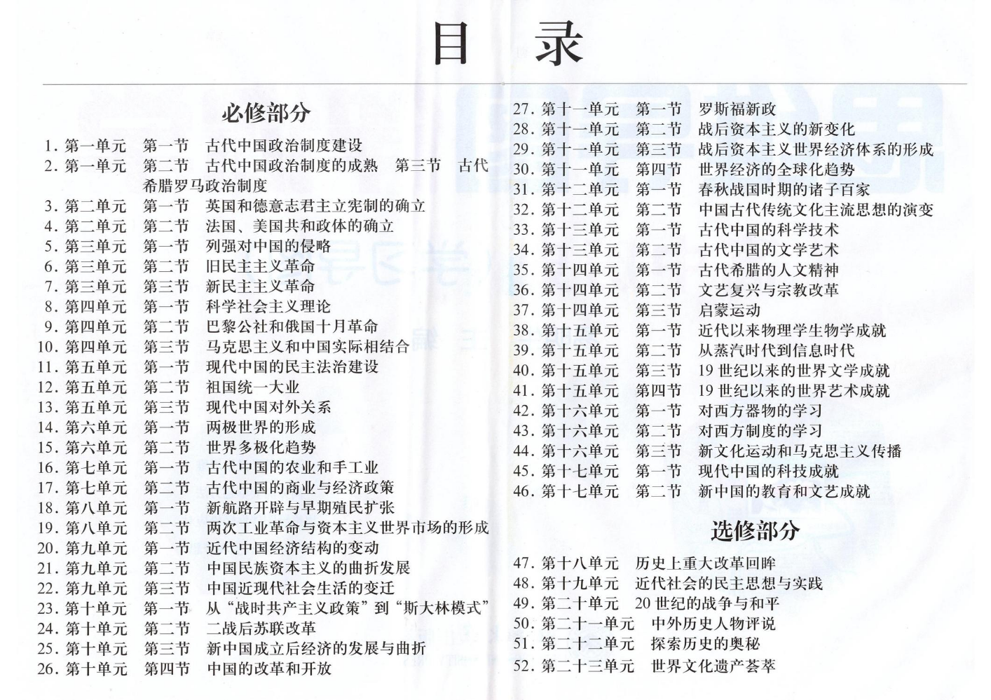 高中历史-思维导图