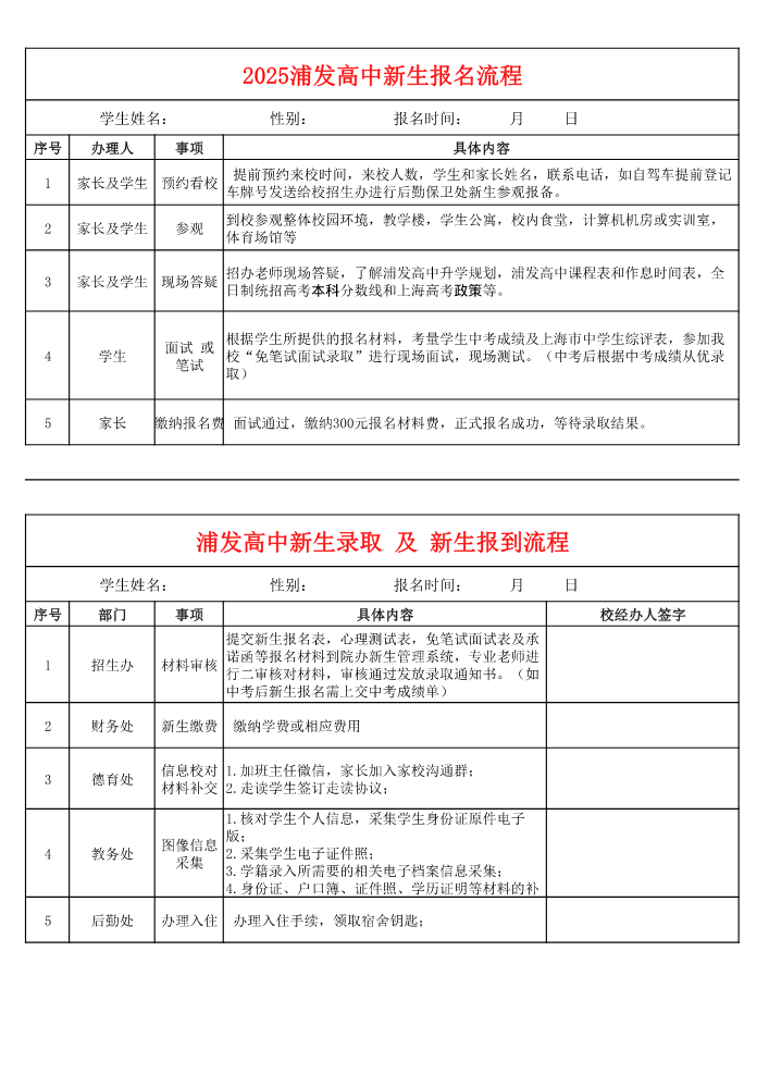 2025上海浦发高中新生报名及录取流程