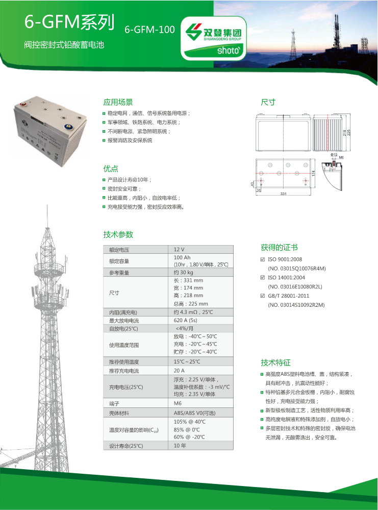6-GFM-100