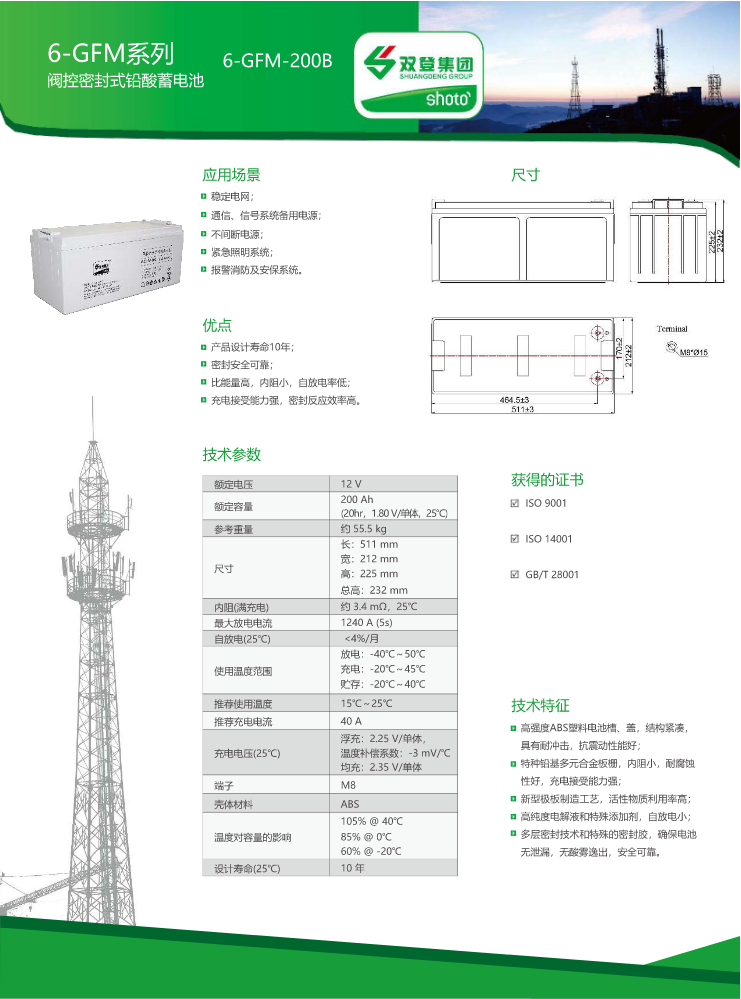 6-GFM-200B非阻