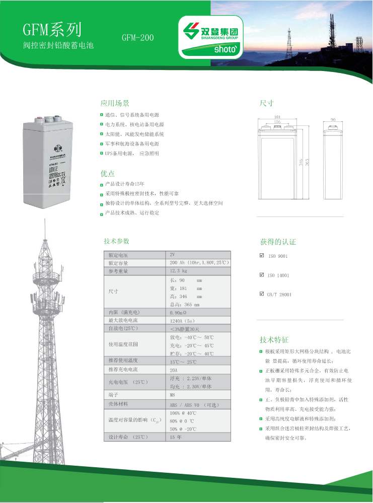 Ⅵ型GFM-200.CH