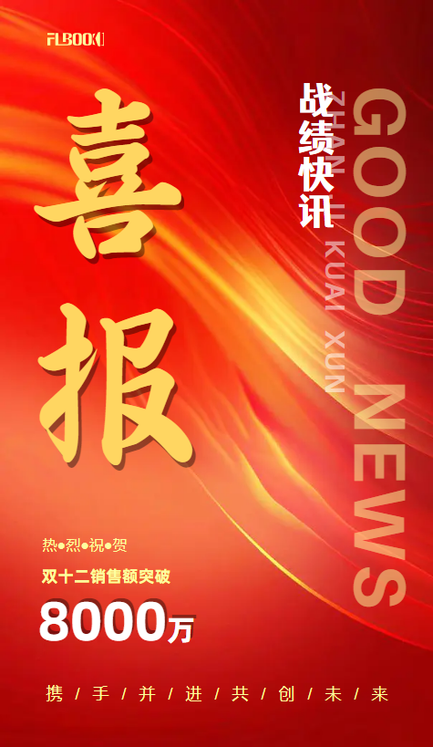 喜报战报人物表彰招商加盟宣传册
