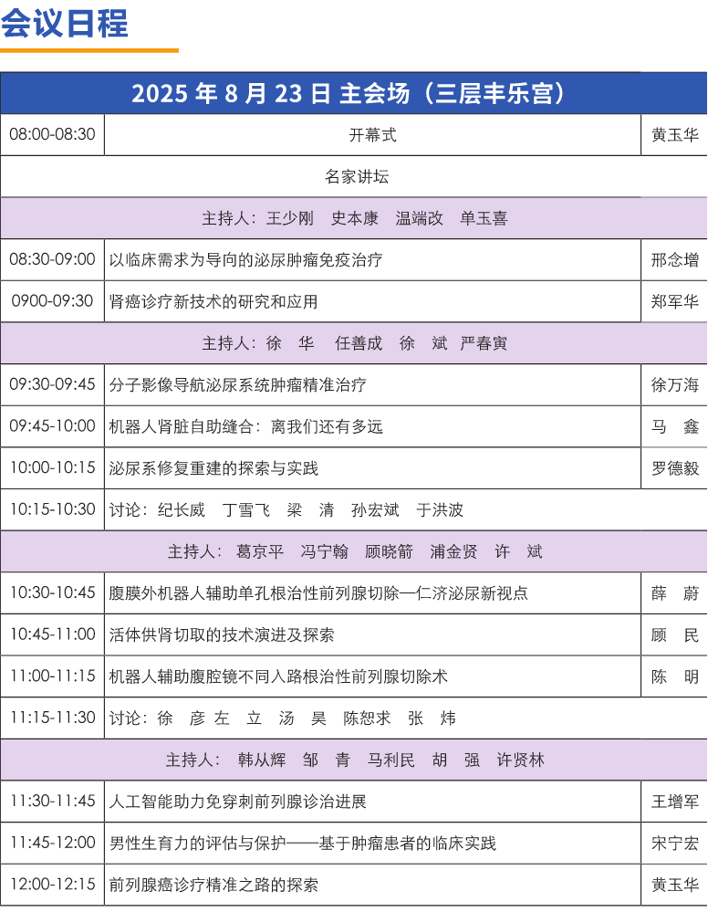 江苏省医学会第二十五次泌尿外科学学术会议-日程