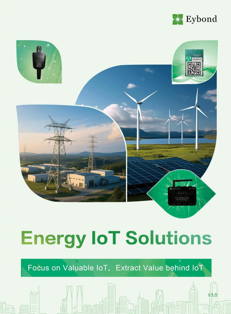 能源物联网解决方案min（英文）