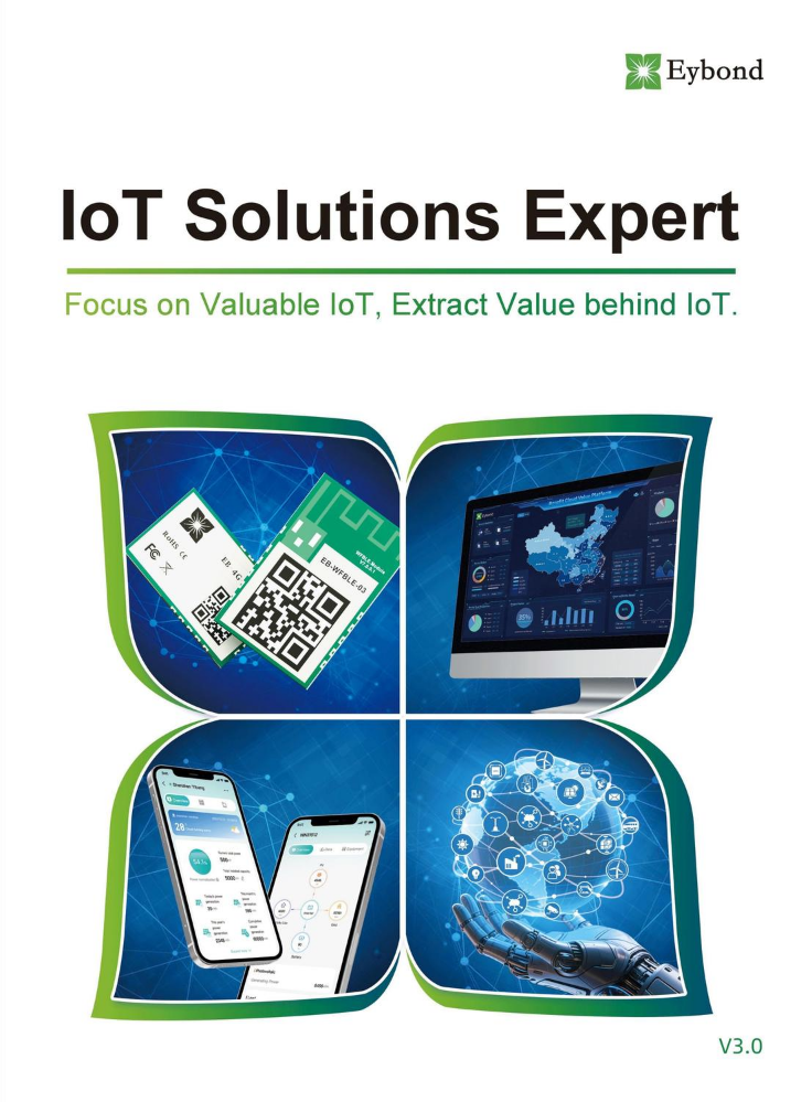 物联网解决方案min（英文）