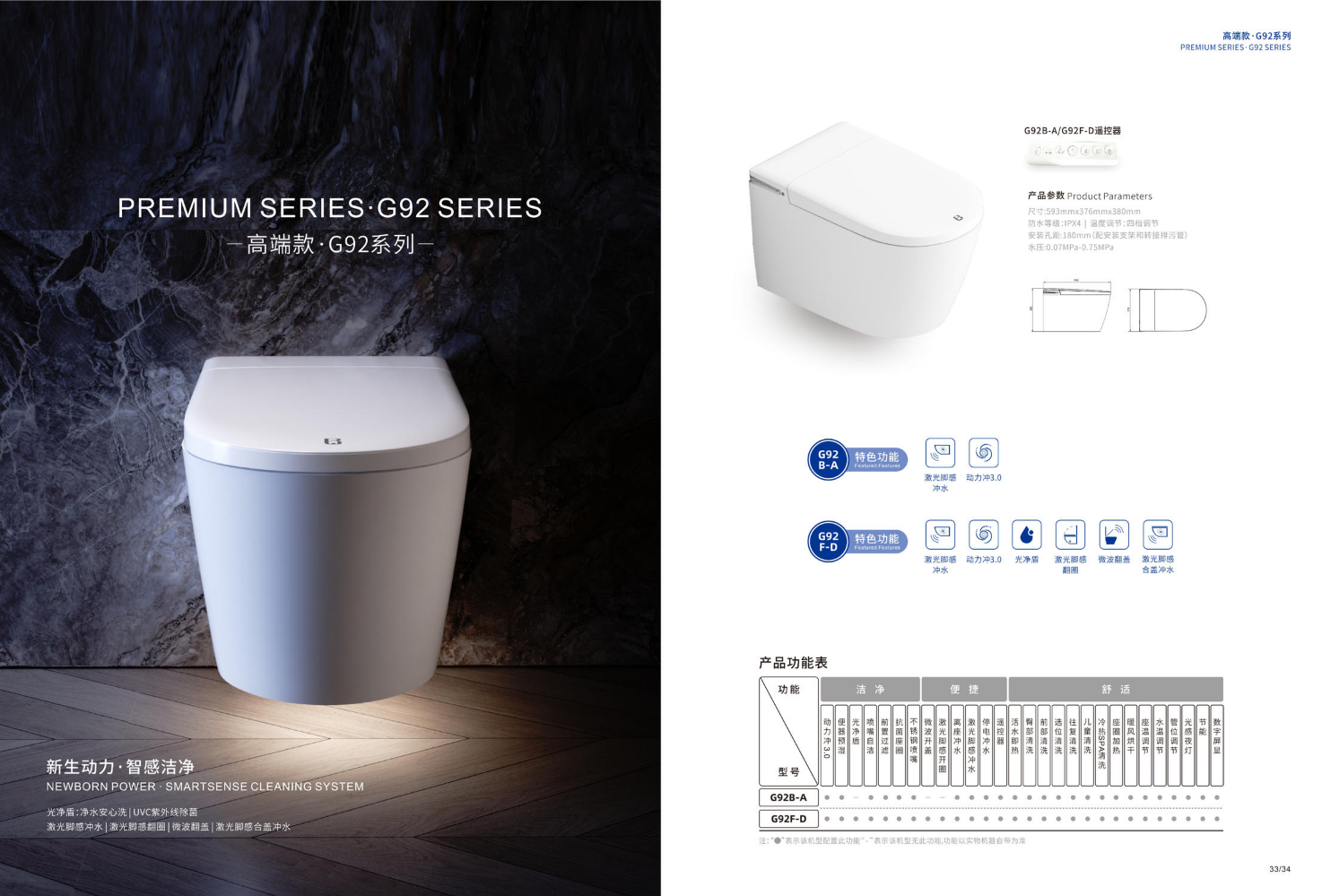 便洁宝高端G92系列