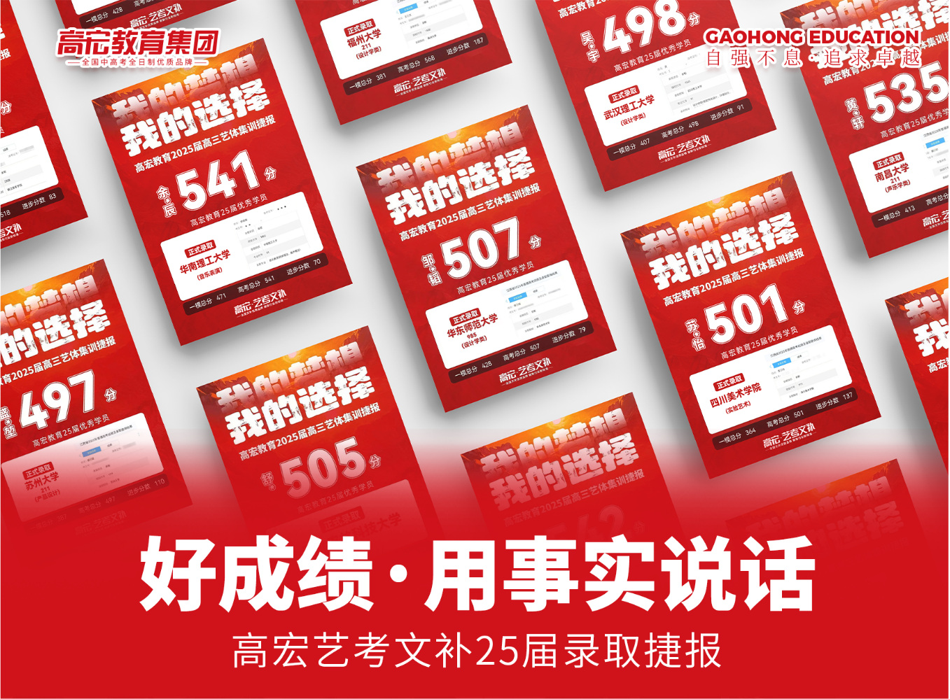25届高宏艺考成绩展示