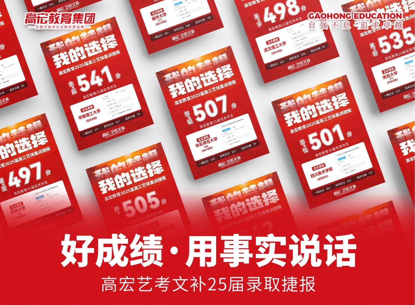 25届高宏艺考成绩展示