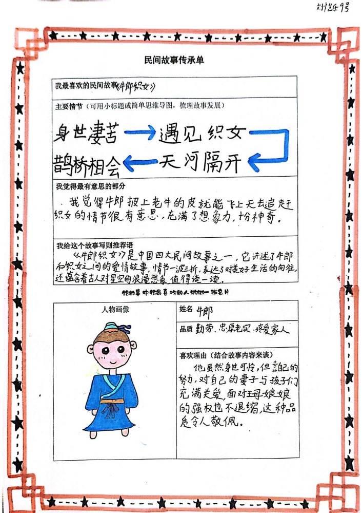 我们的民间故事传承单