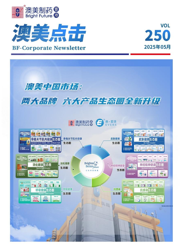 澳美点击总250期2025.05_副本