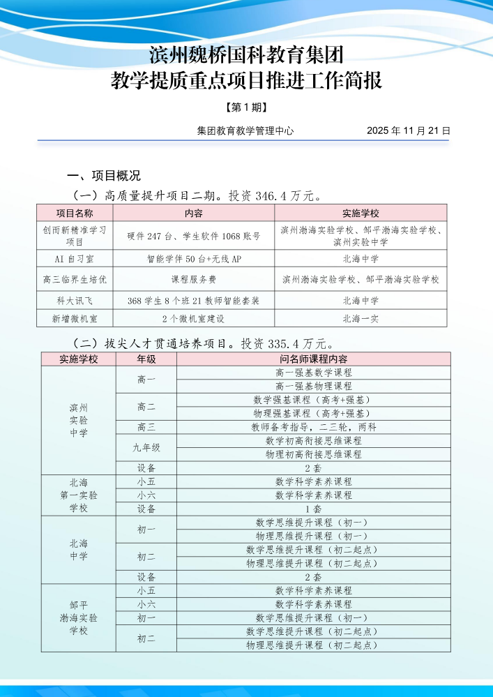 集团教学提质重点项目推进工作简报（学校版）