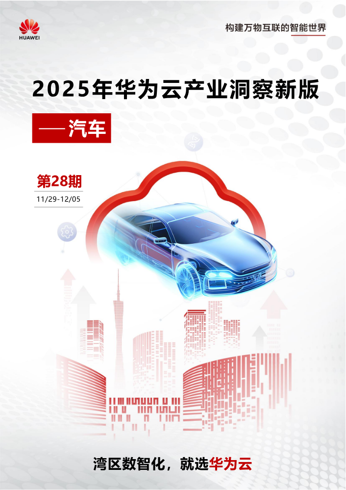 华为云产业洞察—汽车（第28期）