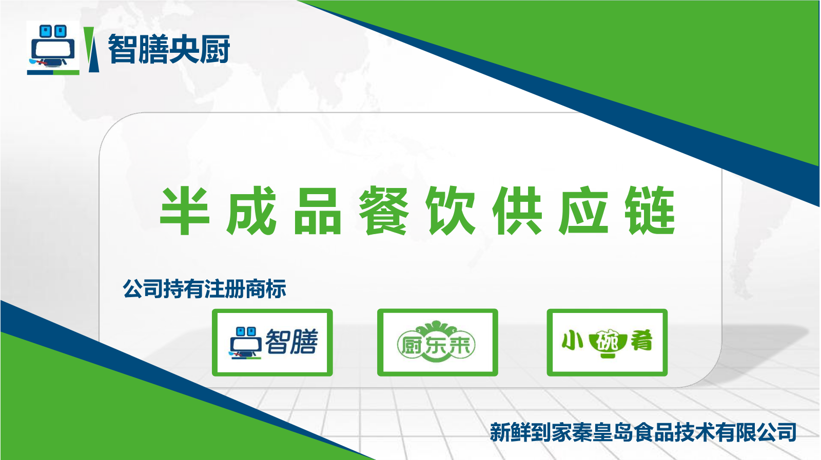 商业计划书-智膳央厨2026