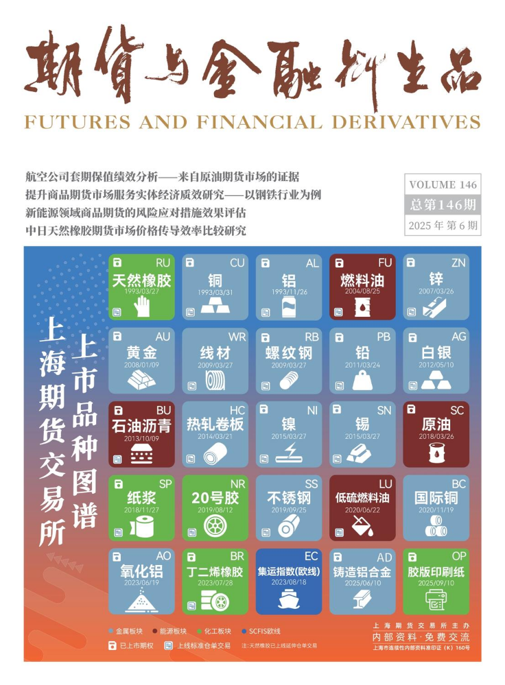 《期货与金融衍生品》第146期