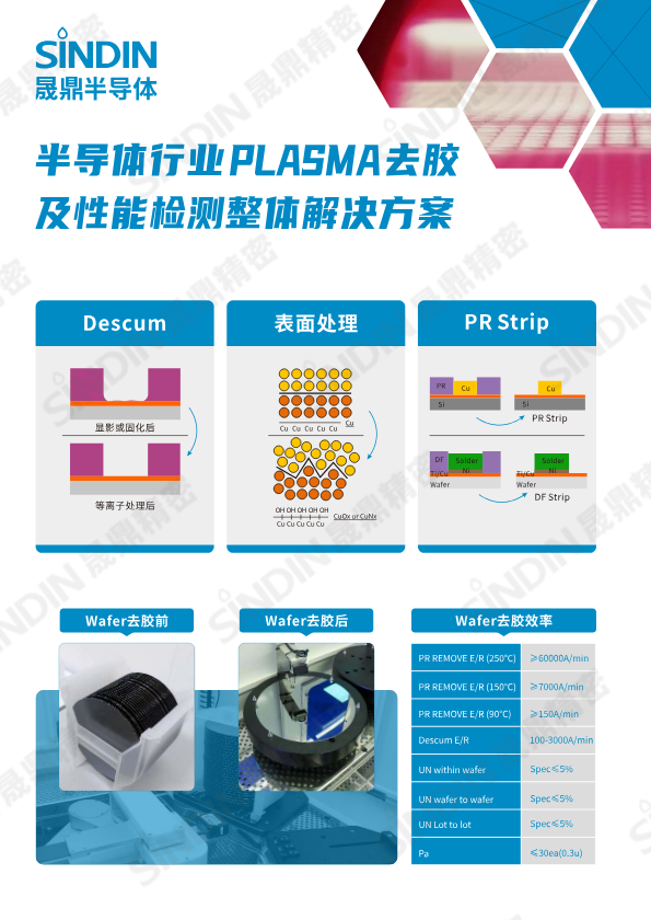 晟鼎等离子去胶机画册