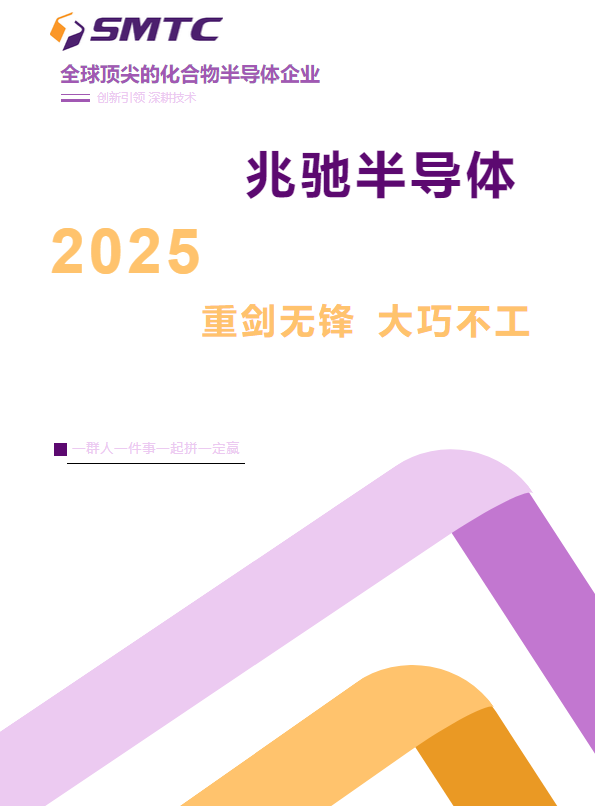 SMTC 2025年年刊-初版