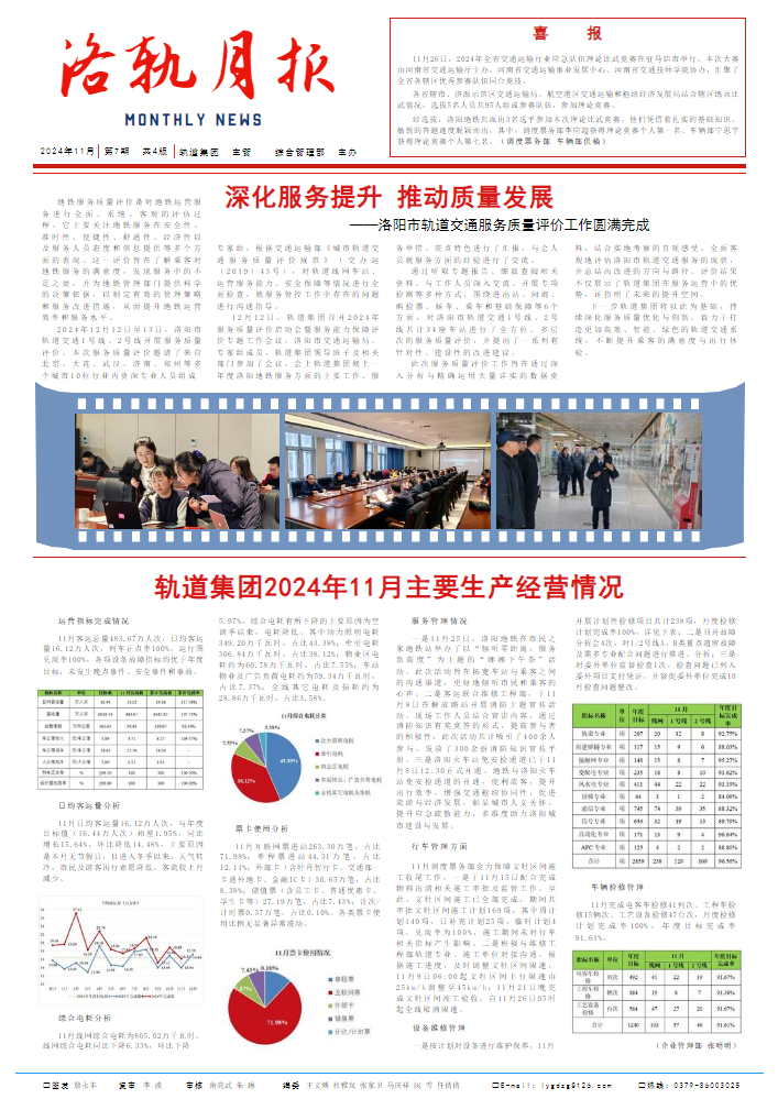 洛轨月报第八期