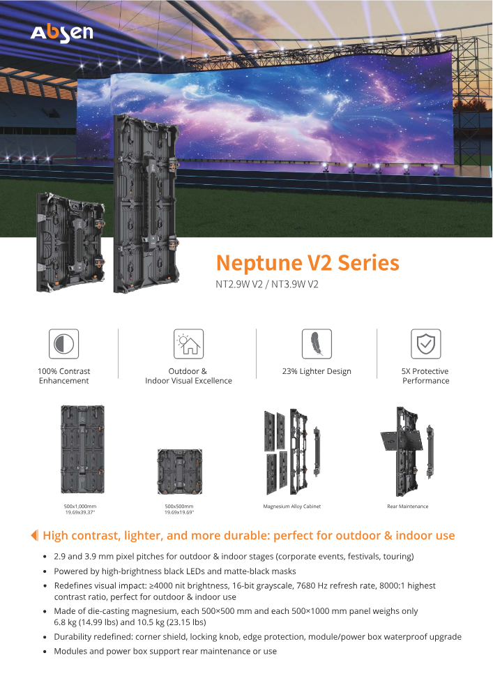 NT2.9W V2&NT3.9W V2 Cutsheet
