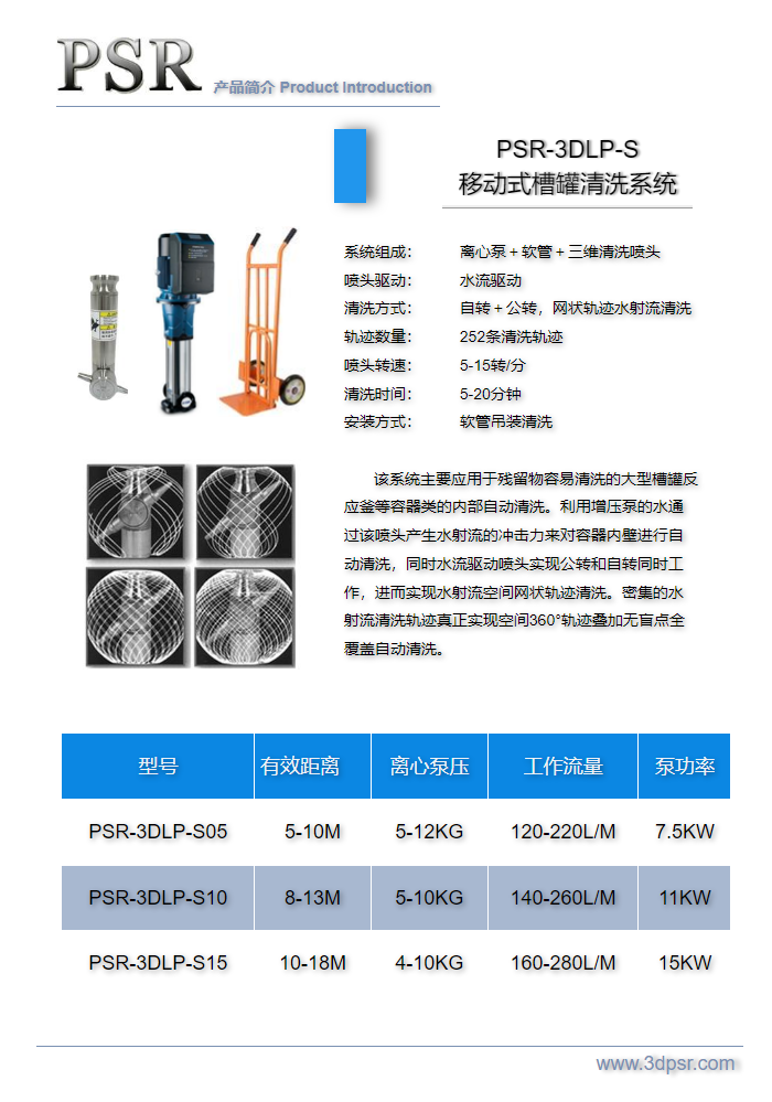 PSR-3DLP-S 移动式槽罐清洗系统