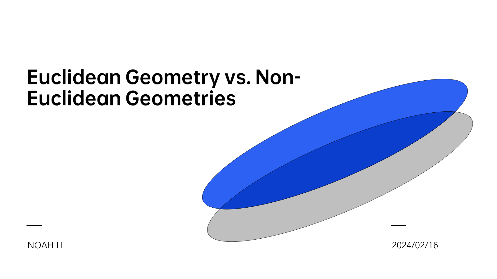 欧式几何和非欧几何的发展与应用