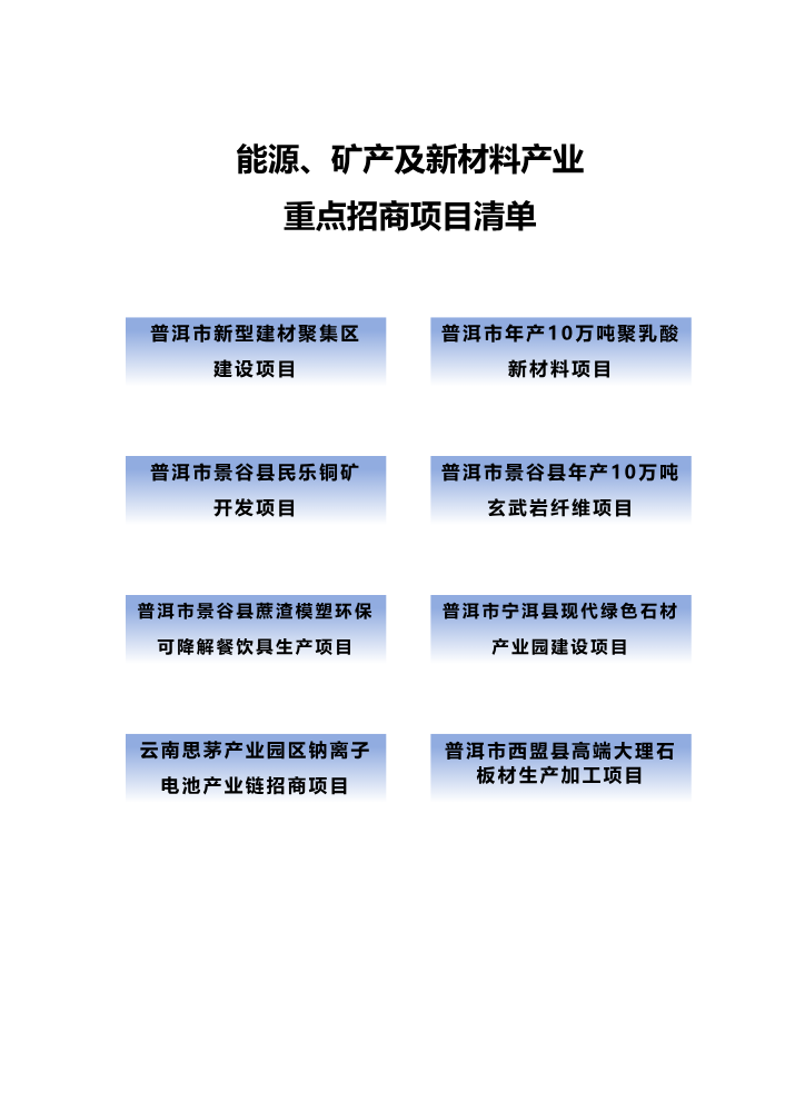 能源、矿产及新材料产业