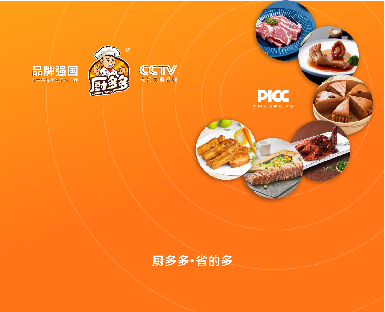 厨多多画册横版