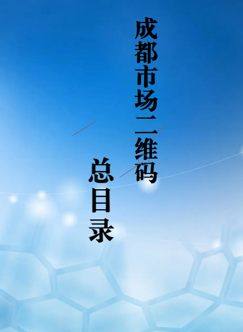 配送站二维码汇总