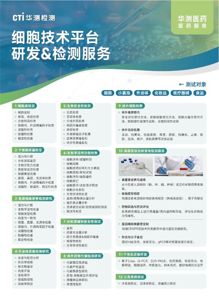 细胞技术平台研发&检测服务