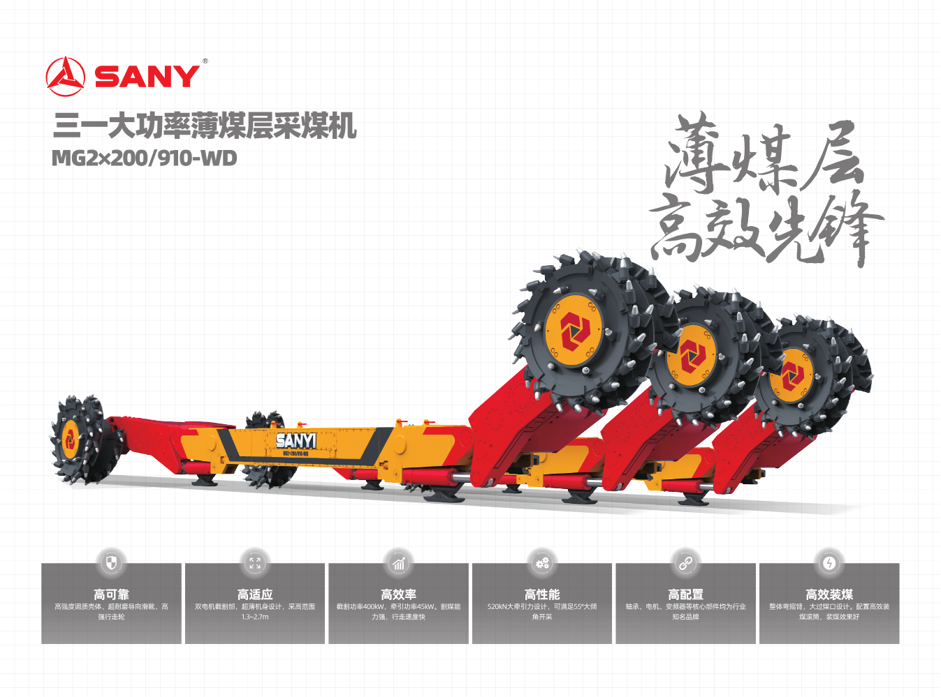 三一大功率薄煤层采煤机MG2×200/910-WD
