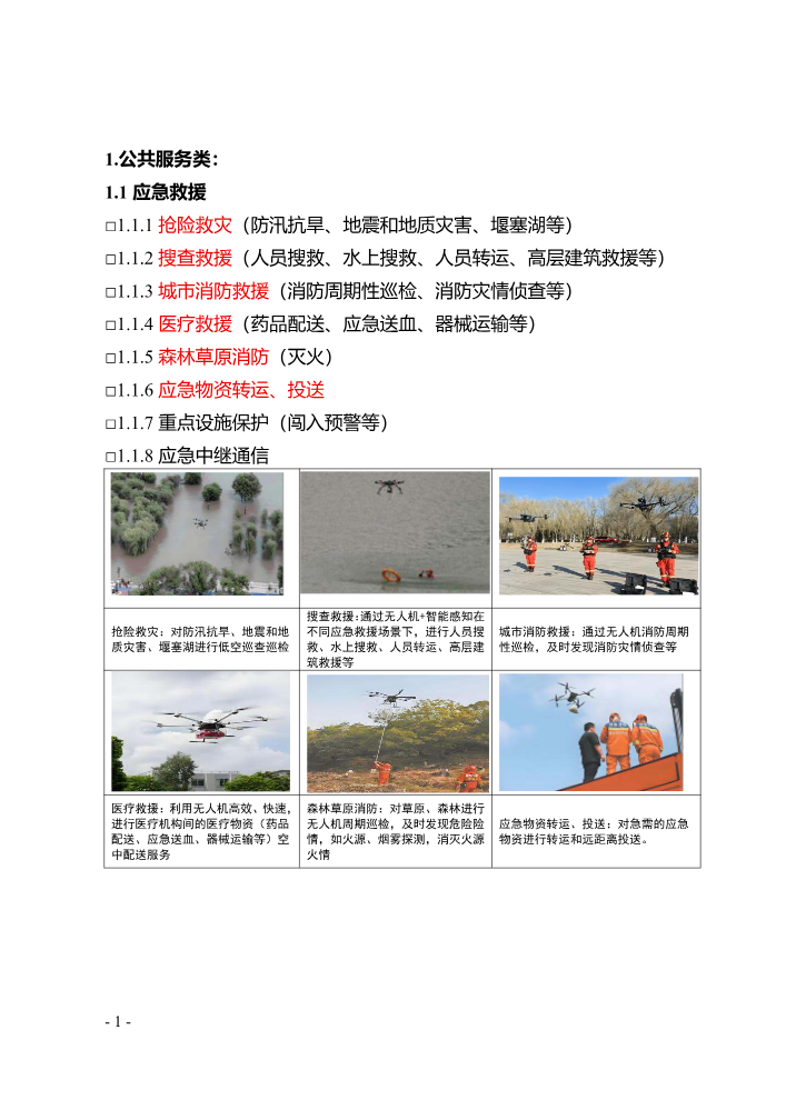 低空政务飞行需求调查问卷11.19_20260326131756