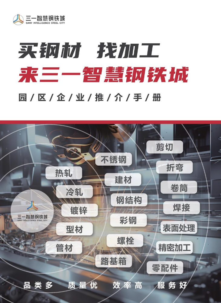 园区企业推介手册