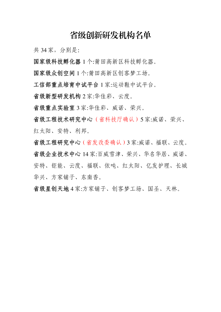 34家省级创新研发机构名单
