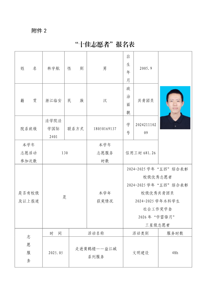2 林宇航 十佳志愿者