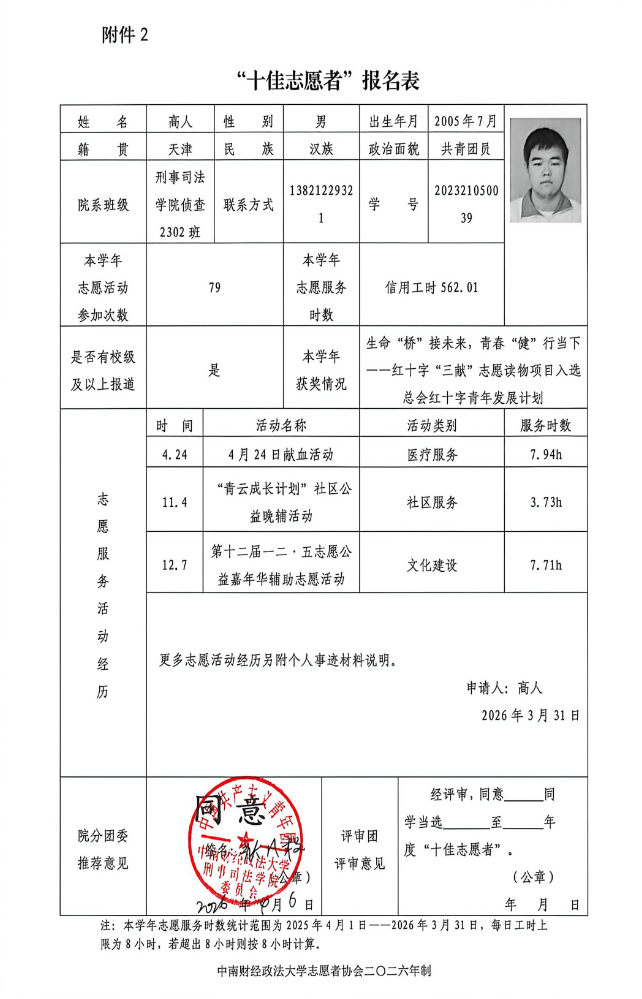 5 高人 十佳志愿者